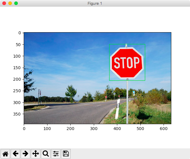 Data annotation concept